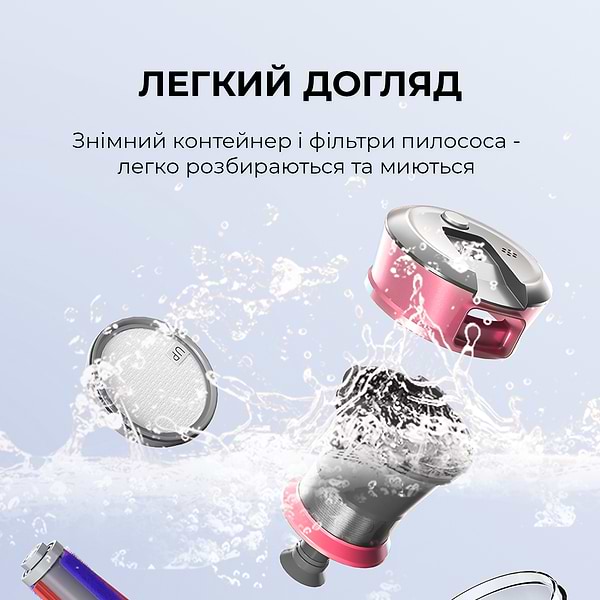 Фото - Пылесос ручной дезинфицирующий JIMMY BX5PRO