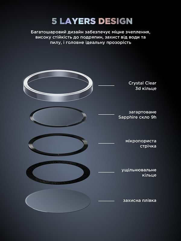 Фото - Захисне скло для смартфону Armorstandart для камери Supreme BI for iPhone 16e Black (ARM84426)