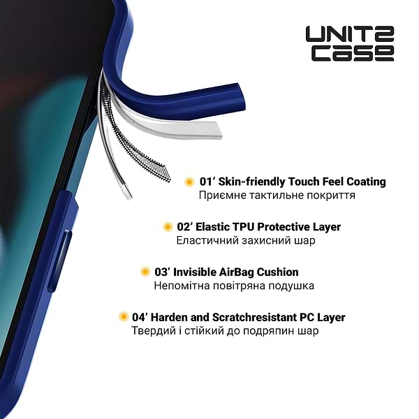 Фото - Чехол для смартфона Armorstandart UNIT2 for Apple iPhone 15 Blue (ARM69967)