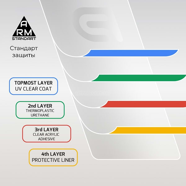 Фото - Защитное стекло для смартфона Armorstandart Premium 3D for Apple iPhone 12 Mini (ARM57409)