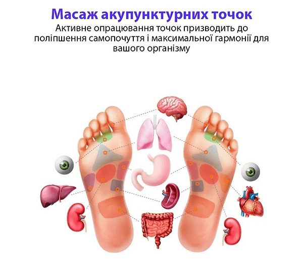 Фото - Массажер для ніг INSPIRE BISD-066F