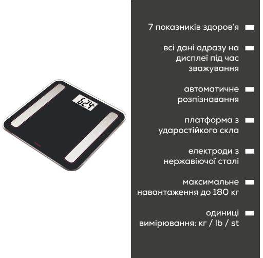 Фото - Весы напольные Beurer BF 183 LE 2025