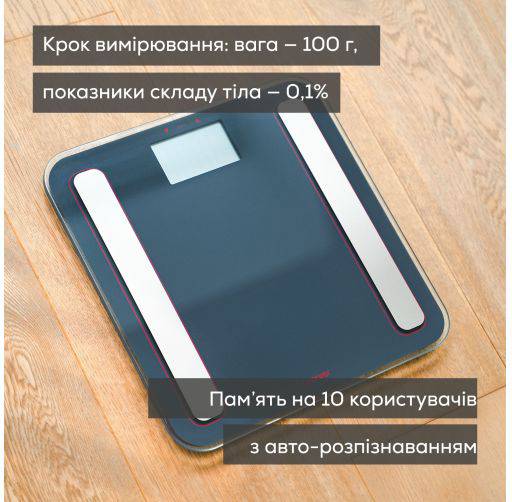 Фото - Весы напольные Beurer BF 183 LE 2025