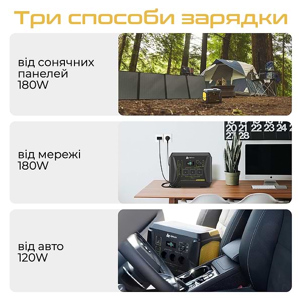 Фото - Зарядна станція універсальна AlphaESS BLACKBEE 1000 1036Wh 1000W