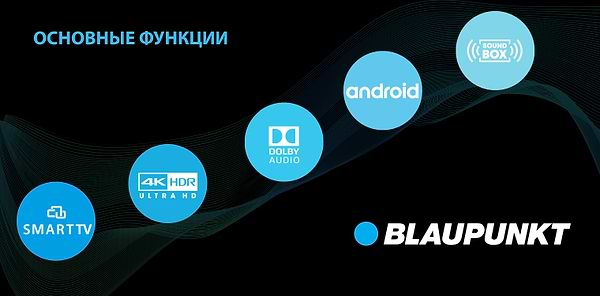 Фото - Телевізор Blaupunkt 43UK950