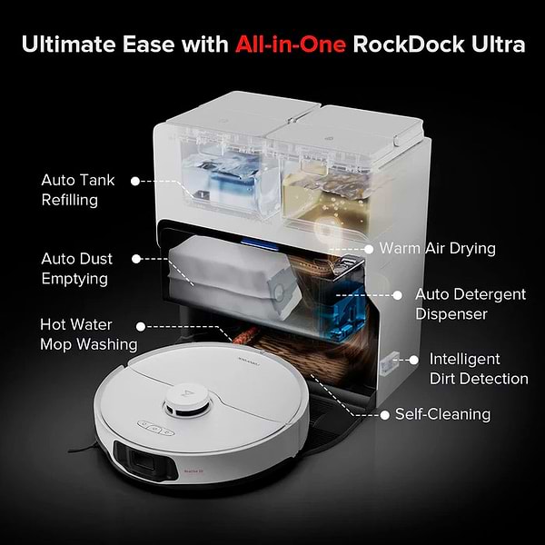 Фото - Робот-пилосос миючий RoboRock S8 Max Ultra White