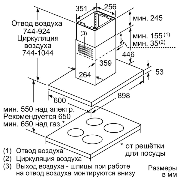 Фото - Витяжка декоративна Bosch DIB97IM50