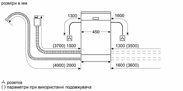Фото - Посудомийна машина окремостояча Bosch SPS2IKI02K