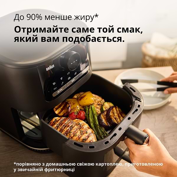 Фото - Мультипіч Braun MultiFry 5 HF5075.IBK