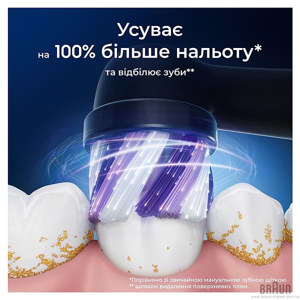 Фото - Насадка для зубной щетки Braun Oral-B iO RB WB Radiant White Black (4)