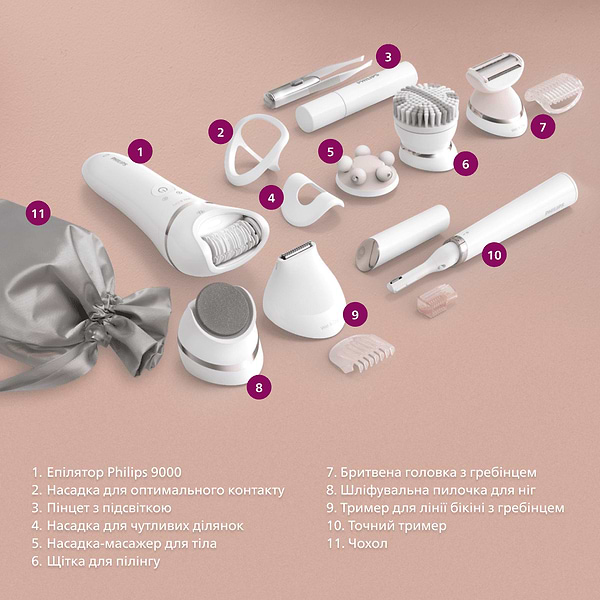 Фото - Епілятор Philips BRE740/90