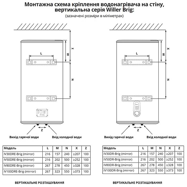 Фото - Водонагрівач Willer IV50DR Brig