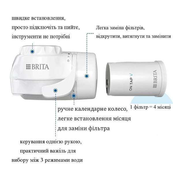 Фото - Фильтр проточный Brita ON TAP V System