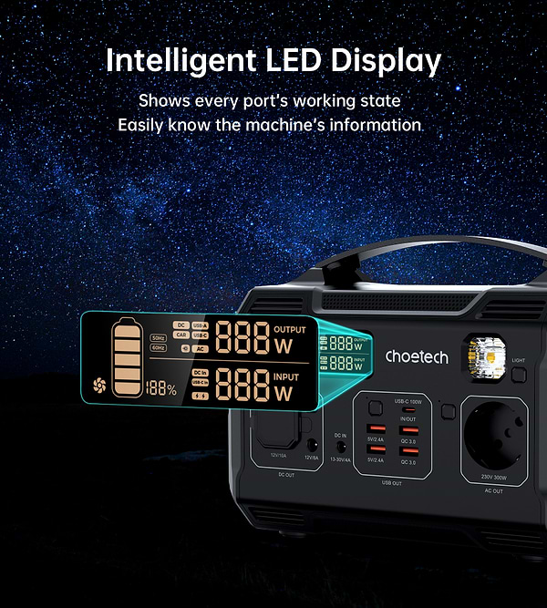 Фото - Зарядна станція універсальна Choetech 300W (BS002)