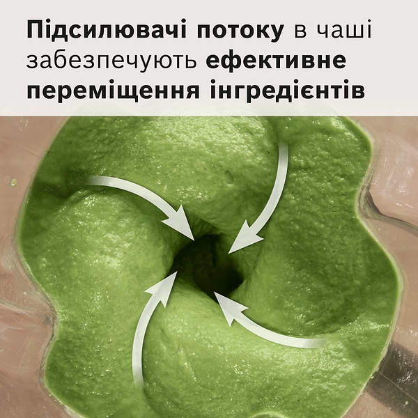 Фото - Блендер стаціонарний Bosch MMB6652B