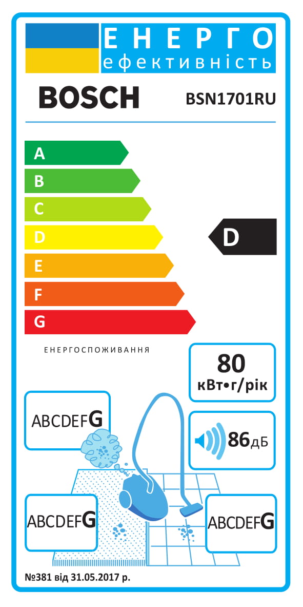 Фото - Пылесос для сухой уборки с мешком Bosch BSN1701RU
