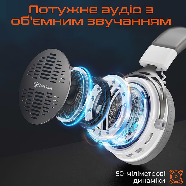 Фото - Гарнитура беспроводная Meetion MT-BTH013-B