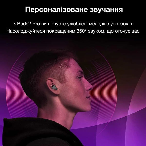 Фото - Навушники вкладиші бездротові TWS INSPIRE Buds2 Pro Black