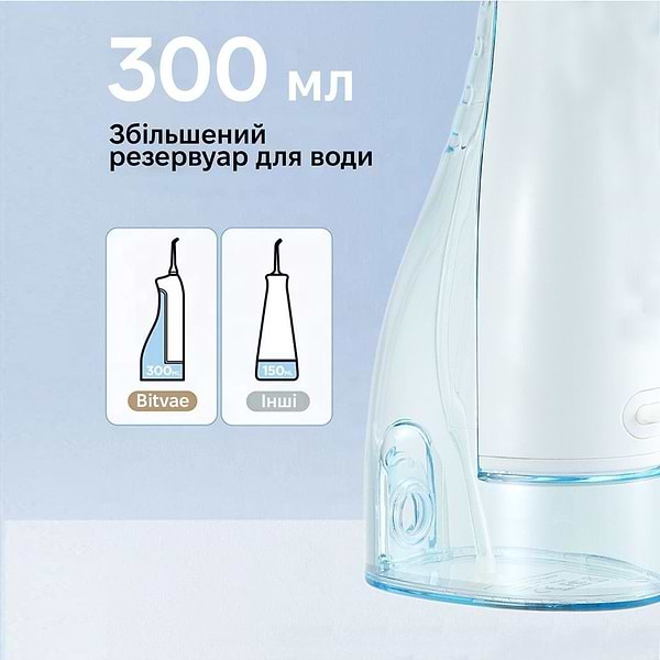 Фото - Ирригатор Bitvae BV5020E Water Flosser White