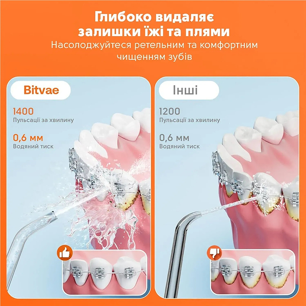 Фото - Зубна щітка електрична Bitvae D2 з футляром та 6 насадок White + Іригатор Bitvae C2 White (BVC2-w-BV-D2-w)