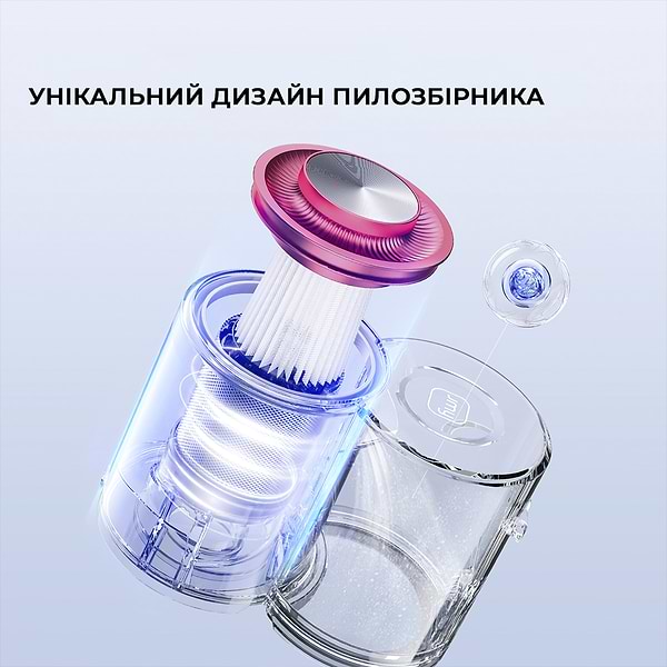 Фото - Пилосос ручний дезінфікуючий JIMMY з УФ-лампою (BX6Pro)