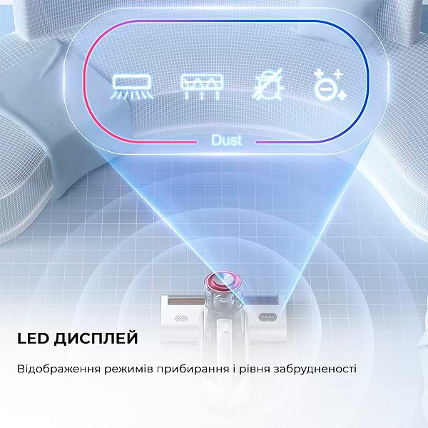 Фото - Пилосос ручний дезінфікуючий JIMMY з УФ-лампою (BX6Pro)