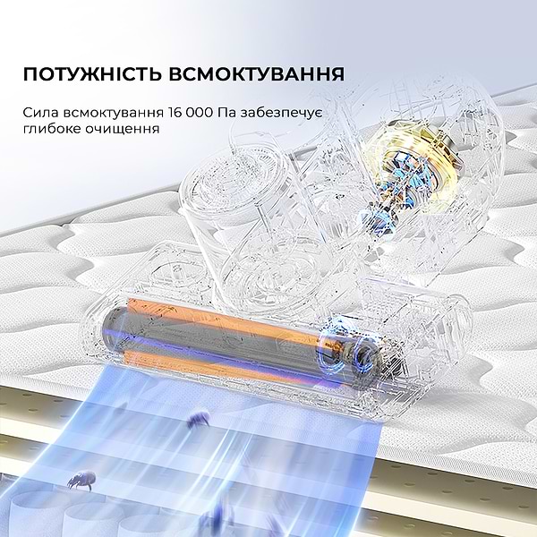 Фото - Пилосос ручний дезінфікуючий JIMMY з УФ-лампою (BX6Pro)