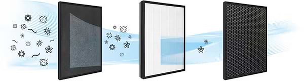 Фото - Очиститель воздуха Black&Decker BXAP350E