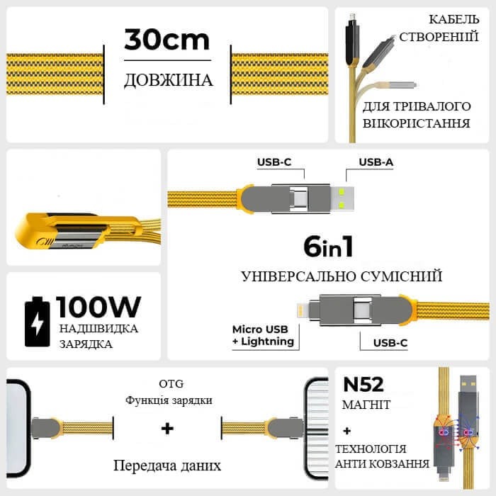 Фото - Кабель синхронізації даних Rolling Square 6in1, inCharge XL 30 см Yellow (XLS03R)