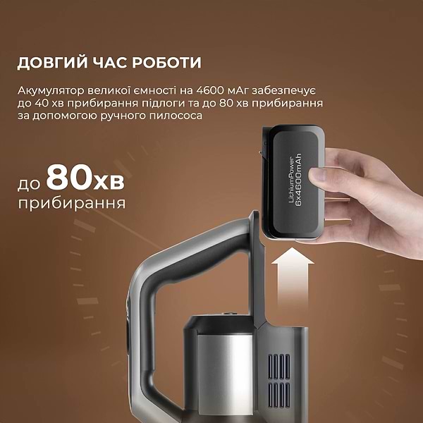 Фото - Пилосос ручний для дому JIMMY PW11 Pro Max