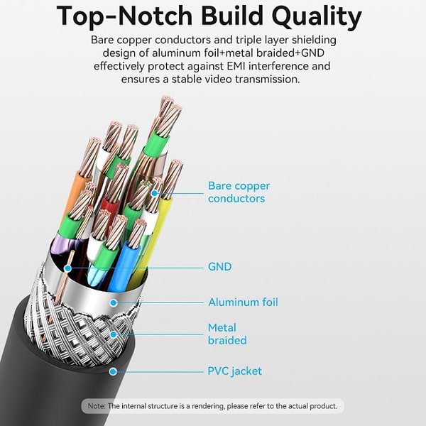 Фото - Кабель HDMI Vention HDMI M - micro M, 1.5 м, V2.0 4K 60Гц (AGHBG)