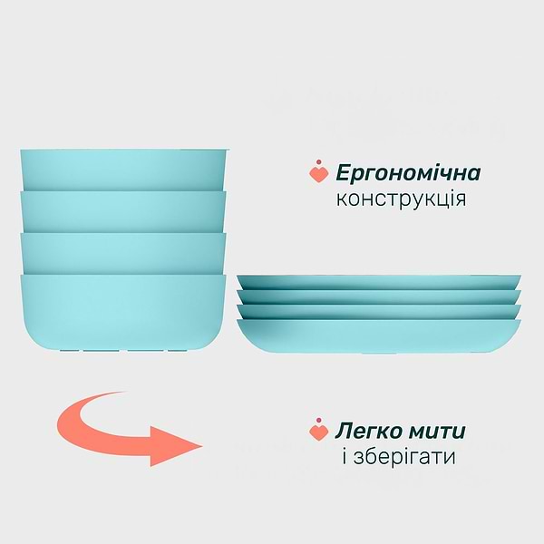 Фото - Набір тарілок для малюка Chicco Dish Set 12 м+ (16002.25)