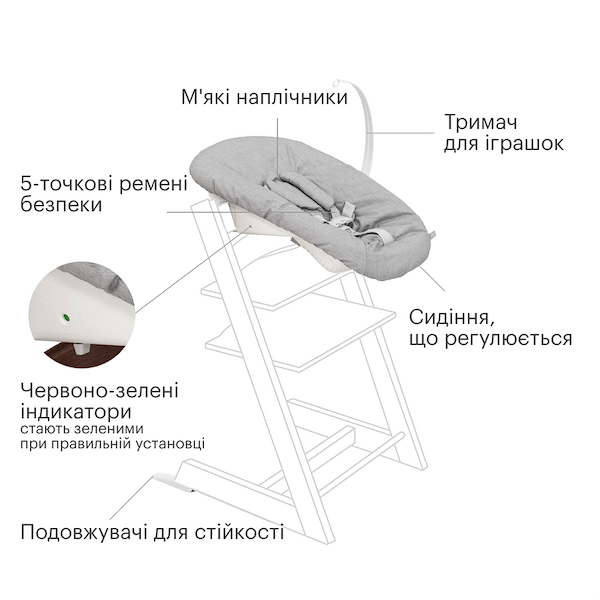 Фото - Стільчик для годування класичний Stokke крісло Tripp Trapp Newborn Grey