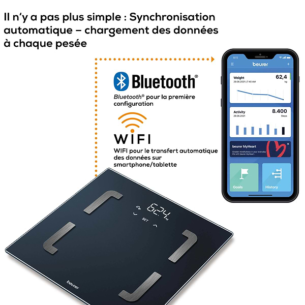 Фото - Весы напольные Beurer BF 880