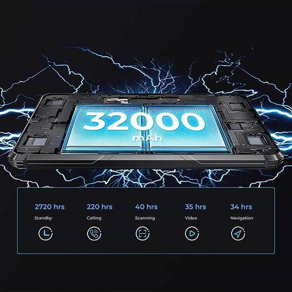 Фото - Планшет OUKITEL RT7 5G 10.1" 12GB/256GB LTE Black