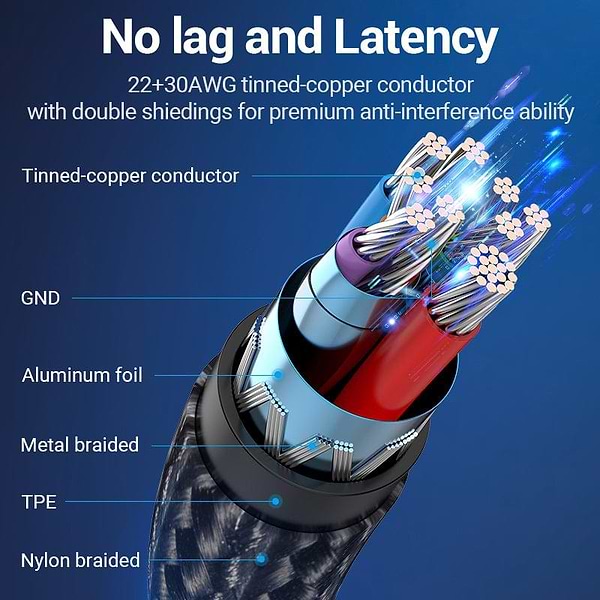 Фото - Переходник Vention USB 3.0 Type-C -USB AF (OTG) 0.15 м Gray Aluminum Alloy (CCXHB)