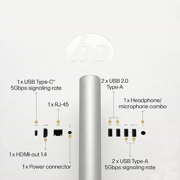 Фото - Комп'ютер-моноблок HP 27-cr0029ua (A1QX9EA) Shell White