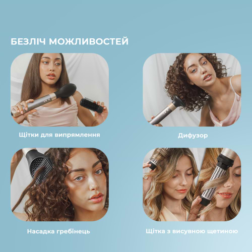 Фото - Стайлер Cecotec Bamba CeramicCare 14in1 AirGlam Aluminum (CCTC-00254)