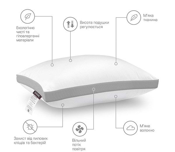 Фото - Подушка стандартная Sonex Basic Cloud 50х70 см (SO102386)