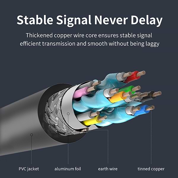 Фото - Кабель HDMI Cabletime HDMI - HDMI V 2.0 (M/M) 1m Black (CH23H)