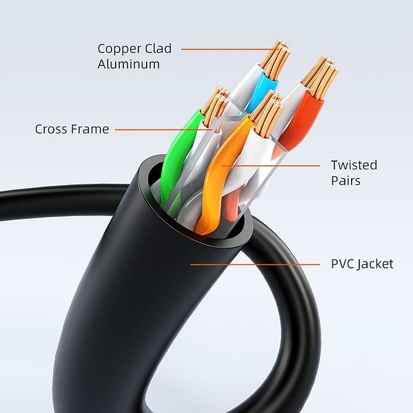 Фото - Кабель патч-корд Cabletime Cat6 UTP 8 м Black (CN60R)