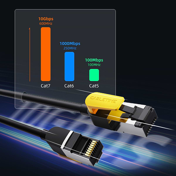 Фото - Кабель патч-корд Cabletime Cat7 FTP 1m Black (CN70H)