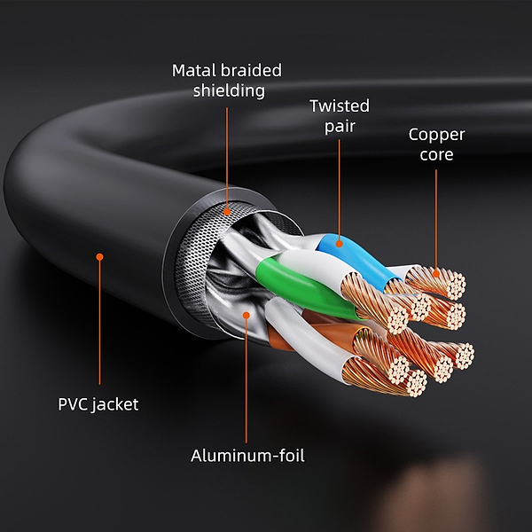Фото - Кабель патч-корд Cabletime Cat7 FTP 5m Black (CN70P)