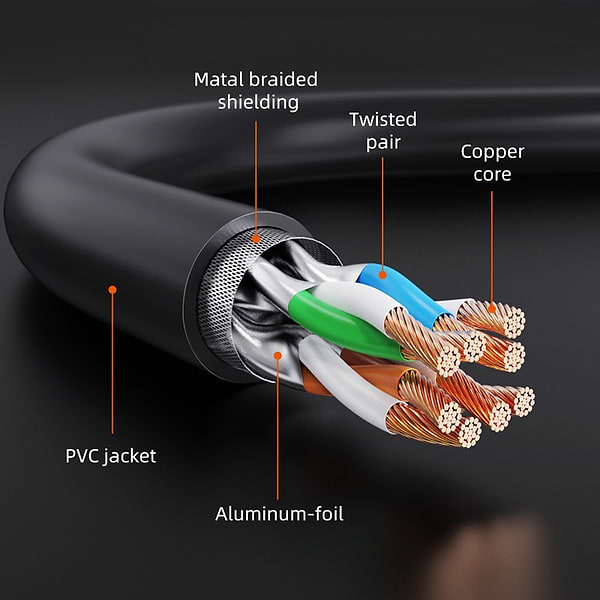 Фото - Кабель патч-корд Cabletime Cat7 FTP 8m Black (CN70R)