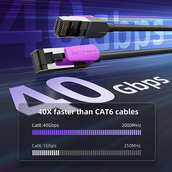 Фото - Кабель патч-корд Cabletime Cat8 FTP 10 м Black (CN80S)