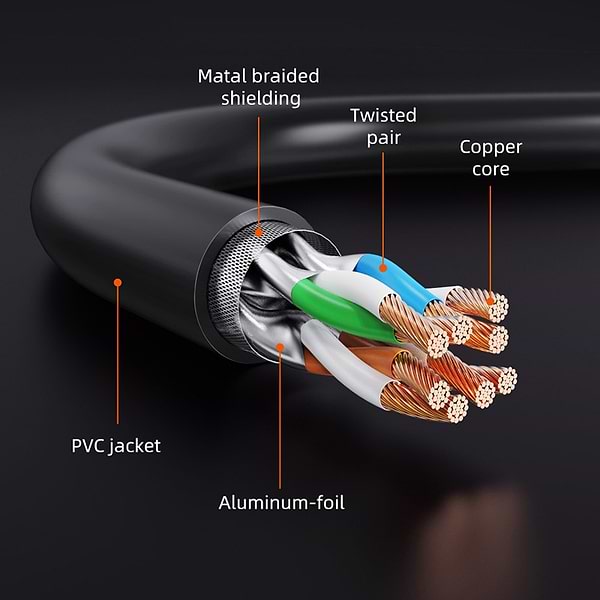 Фото - Кабель патч-корд Cabletime Cat8 FTP 10 м Black (CN80S)