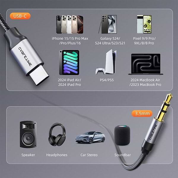 Фото - Кабель 3.5 мм -3.5 мм Cabletime USB Type-C - Audio 3.5 мм (M/M) 1 м Black (CF16H)