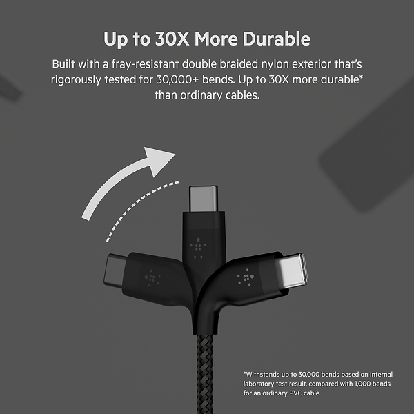 Фото - Кабель синхронізації даних Belkin USB-С - USB-C 1 м Black (CAB011BT1MBK)