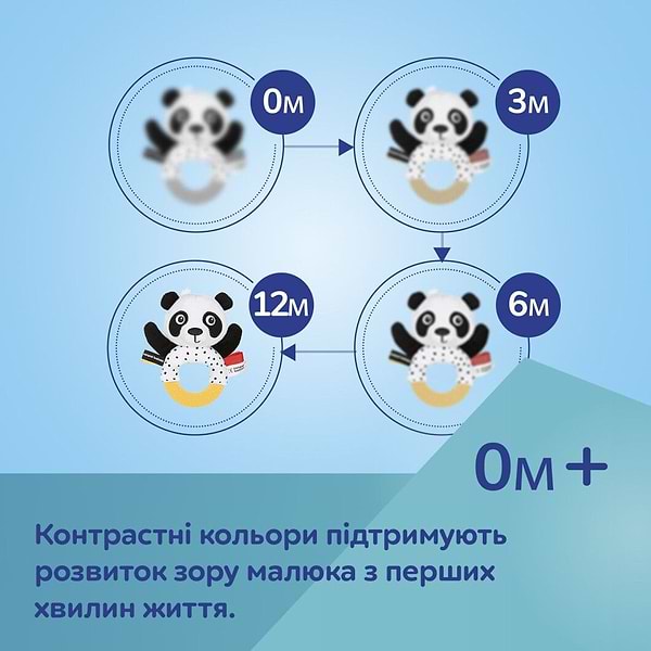 Фото - Подвеска Canpol babies BabiesBoo Ленивец (68/090)