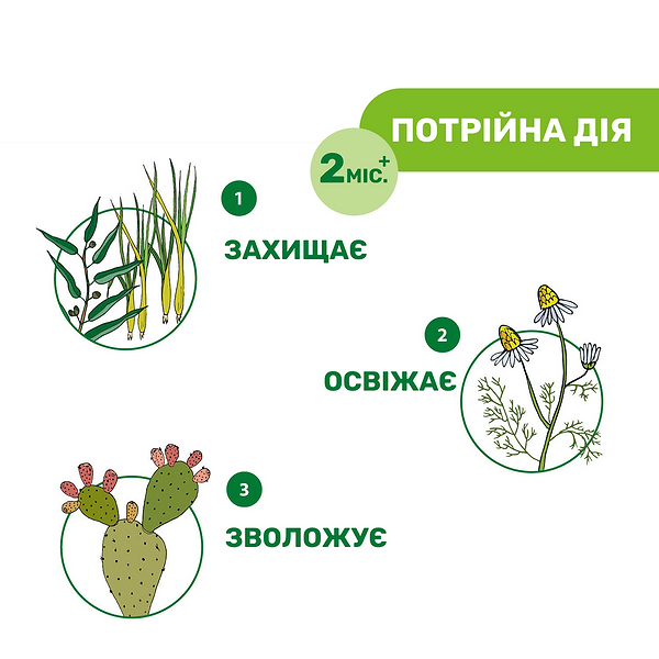 Фото - Серветки від комарів для дітей Chicco Naturalz 20 шт. (11599.00)